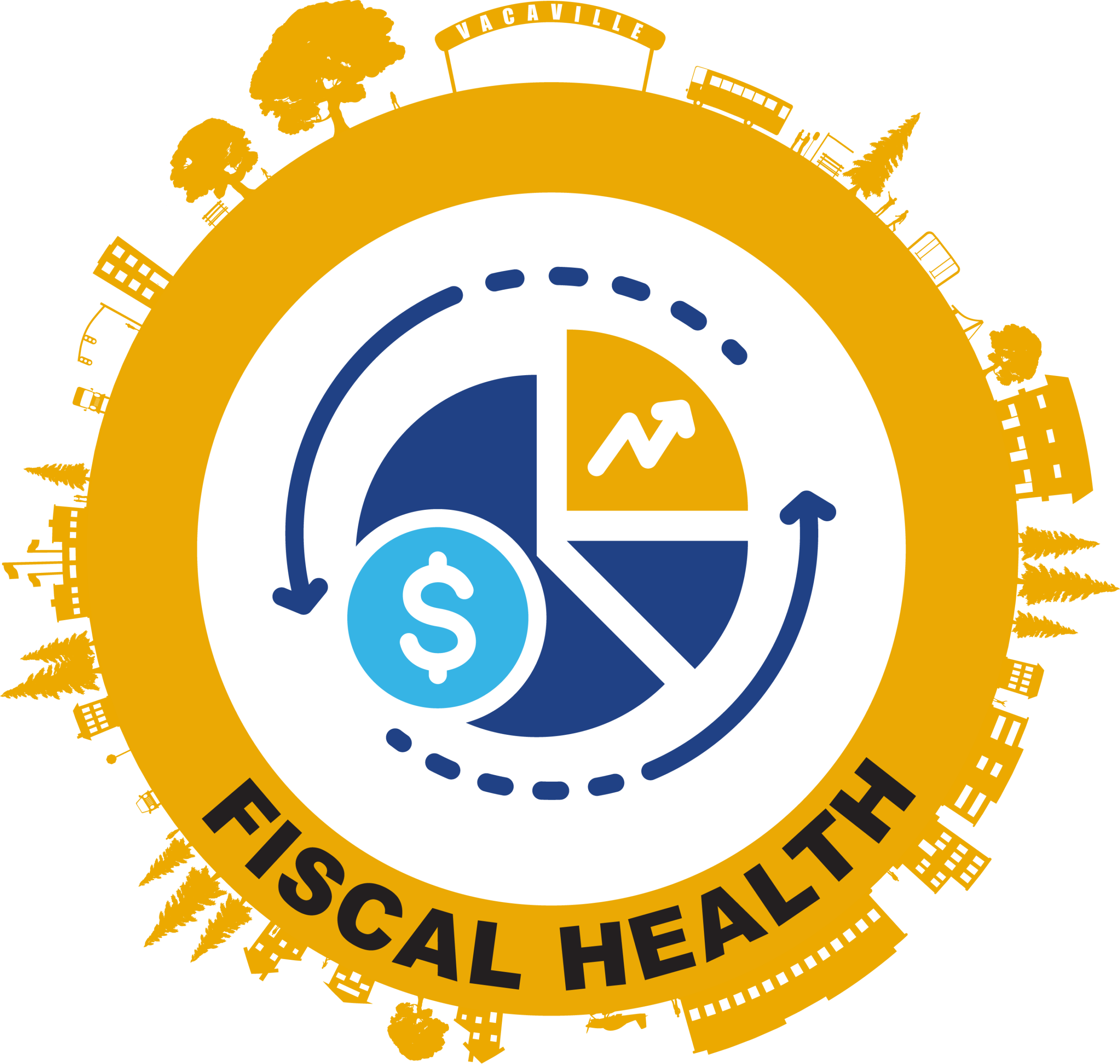 Fiscal Health