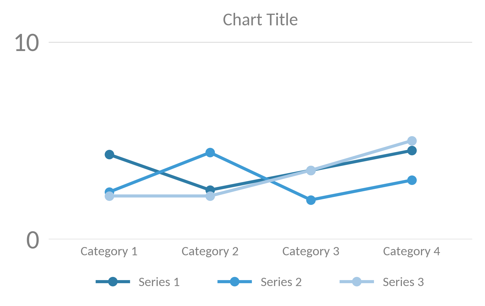 Line chart with markers comparing Series 1, Series 2 and Series 3 across four categories